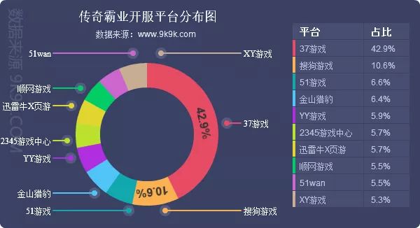 关于爱游戏体育：数据分析：联盟各队失误数排名的信息