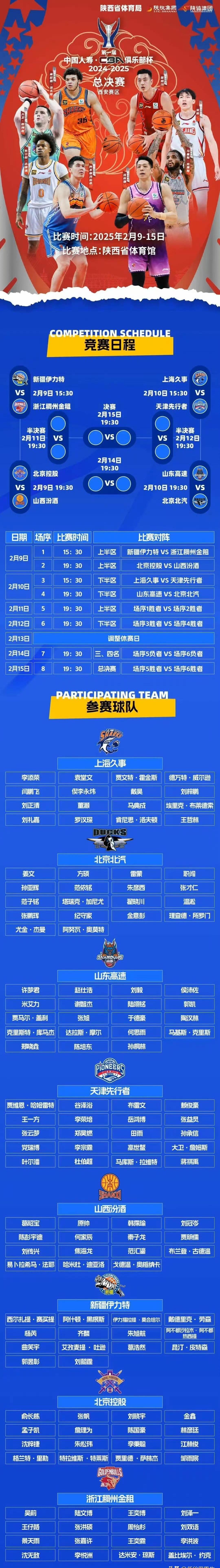 包含