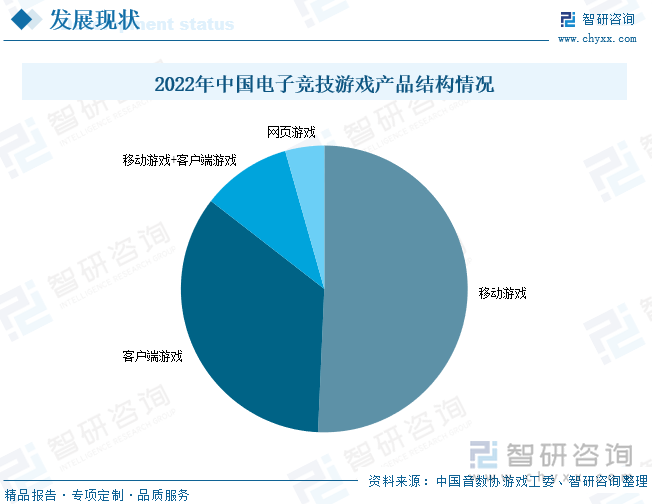 爱游戏体育:影响电竞游戏发展的技术革新与趋势分析的简单介绍